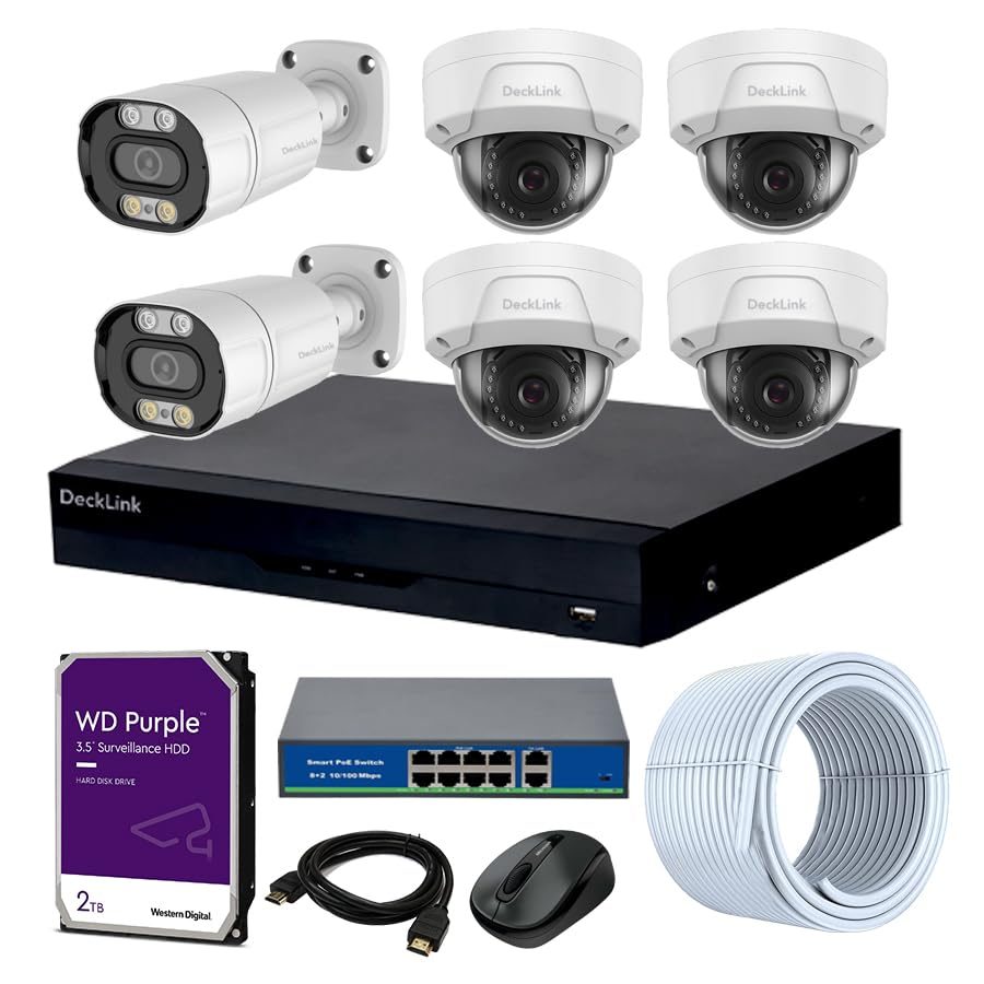 CCTV cameras and DVR